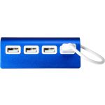 USB eloszt, kk (7737-05)